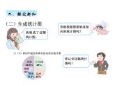 人教版数学六年级上册 第七单元   1扇形统计图 课件