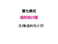 人教版六年级上册7 扇形统计图多媒体教学ppt课件