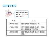 人教版数学六年级上册 第七单元   2选择合适的统计图 课件