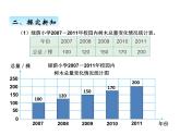人教版数学六年级上册 第七单元   2选择合适的统计图 课件