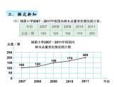 人教版数学六年级上册 第七单元   2选择合适的统计图 课件