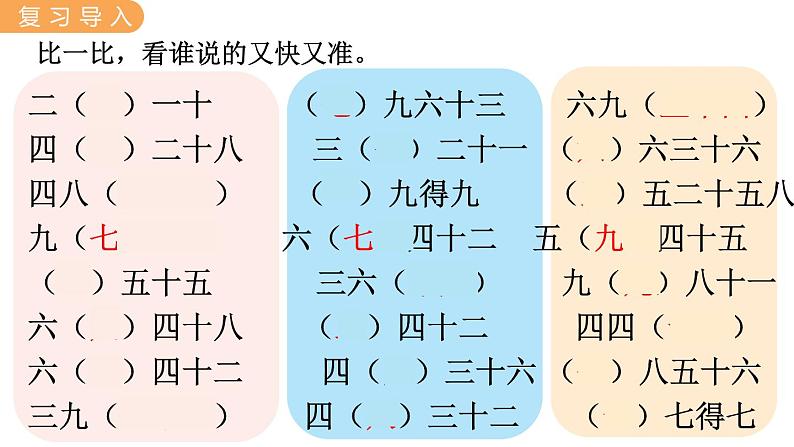 7.7  乘法口诀表 PPT课件02