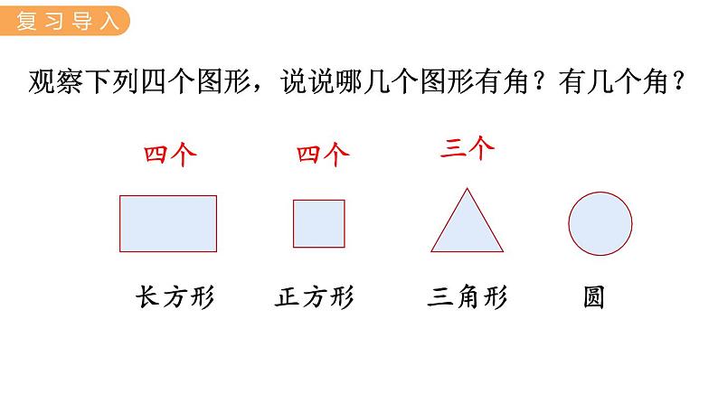 3.  观察物体、角的认识 PPT课件02