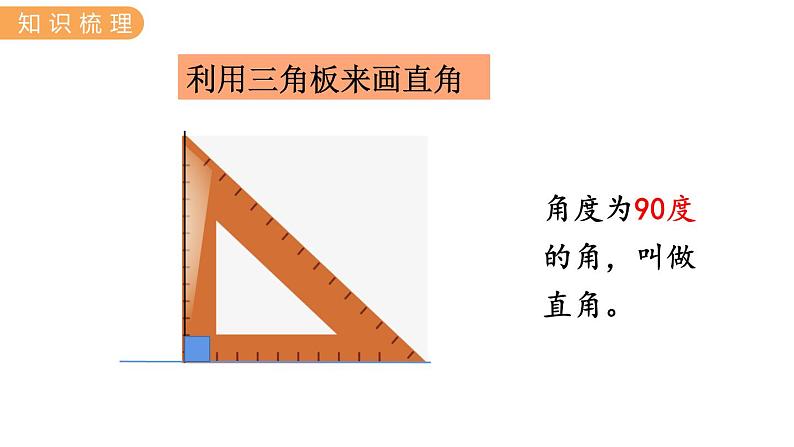 3.  观察物体、角的认识 PPT课件07