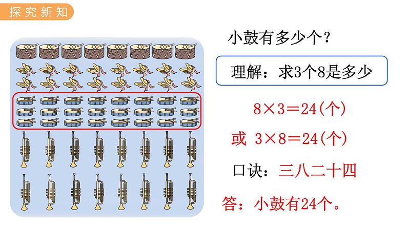 7.4  用8的乘法口诀解决问题 PPT课件04