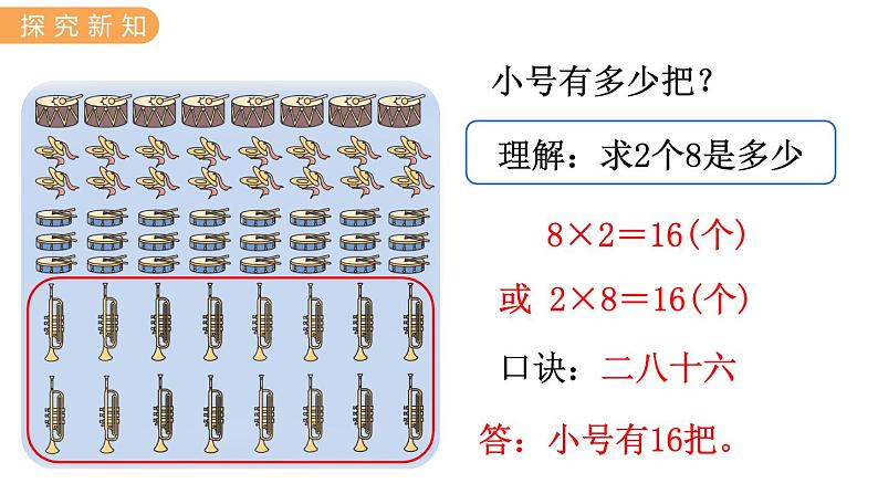 7.4  用8的乘法口诀解决问题 PPT课件05