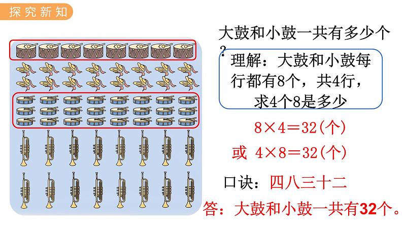 7.4  用8的乘法口诀解决问题 PPT课件06