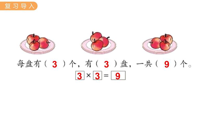 3.2  乘法算式各部分名称 PPT课件+教案02
