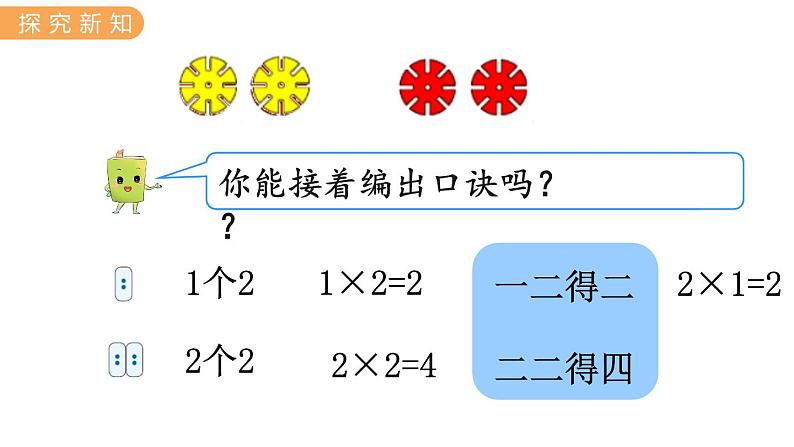 3.3  1~3的乘法口诀 PPT课件+教案05