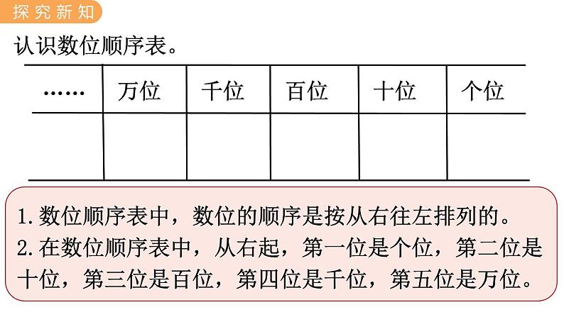 翼教版数学三上：1.1 认、读、写万以内的数 PPT课件第8页