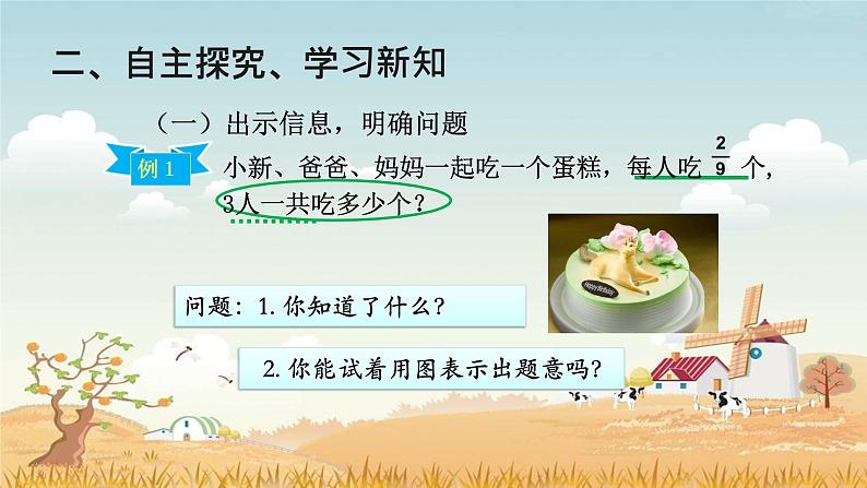 人教版六年级数学上册精品课件、精品教案和学案及达标测试6.1.1分数乘整数04