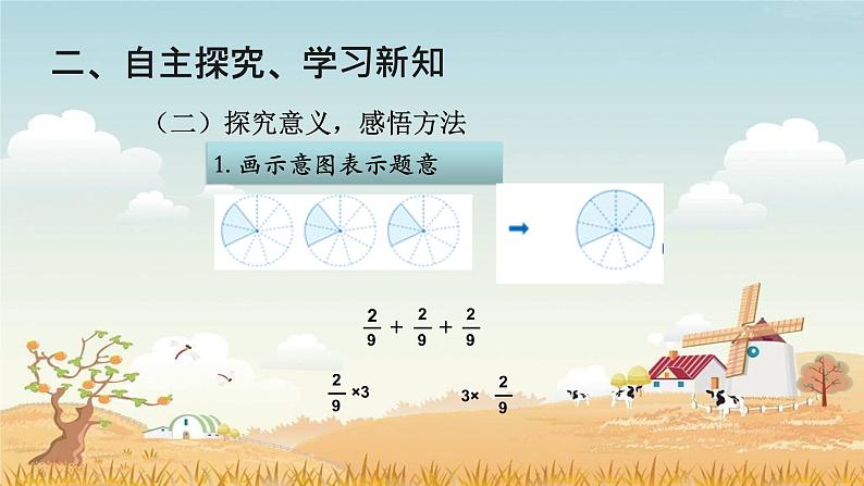 人教版六年级数学上册精品课件、精品教案和学案及达标测试6.1.1分数乘整数05