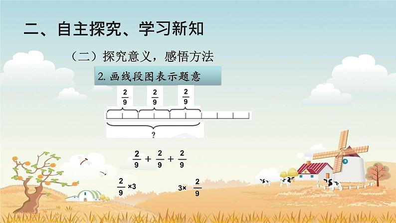 人教版六年级数学上册精品课件、精品教案和学案及达标测试6.1.1分数乘整数06