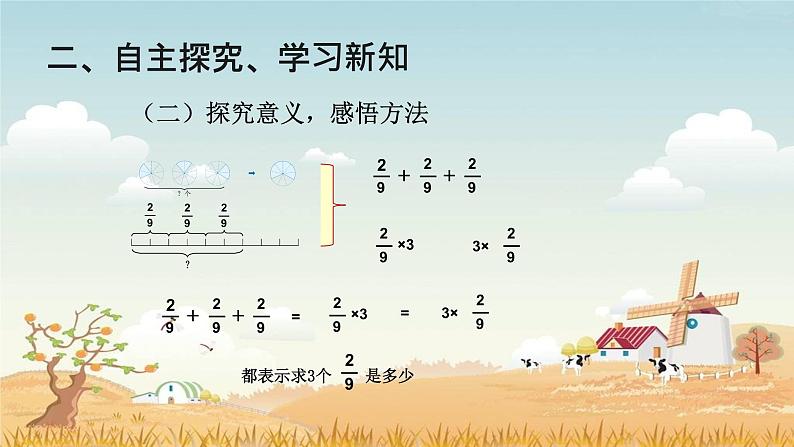 人教版六年级数学上册精品课件、精品教案和学案及达标测试6.1.1分数乘整数07