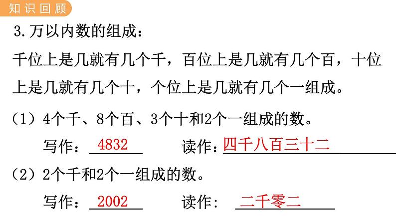 翼教版数学三上：1.7 整理与复习 PPT课件06