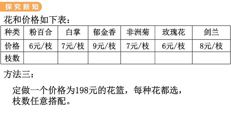 翼教版数学三上：2.8 解决问题 PPT课件第6页