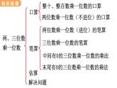 翼教版数学三上：2.9 整理与复习 PPT课件