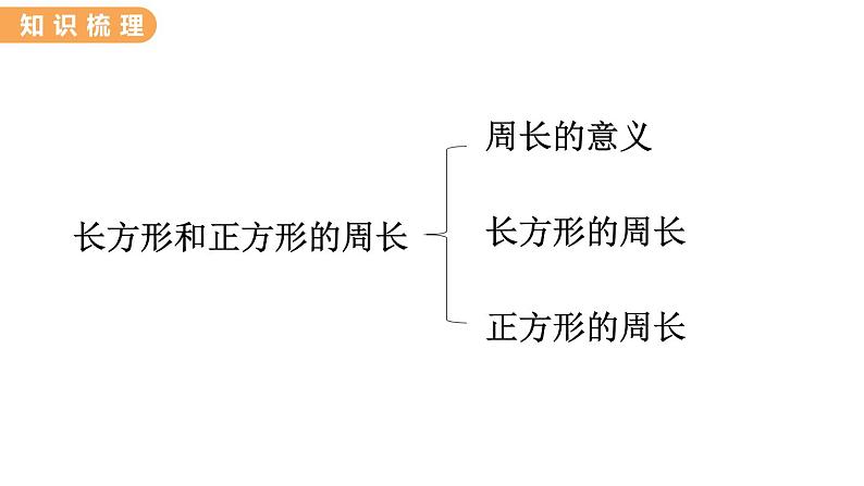 翼教版数学三上：6.4 练习课 PPT课件02