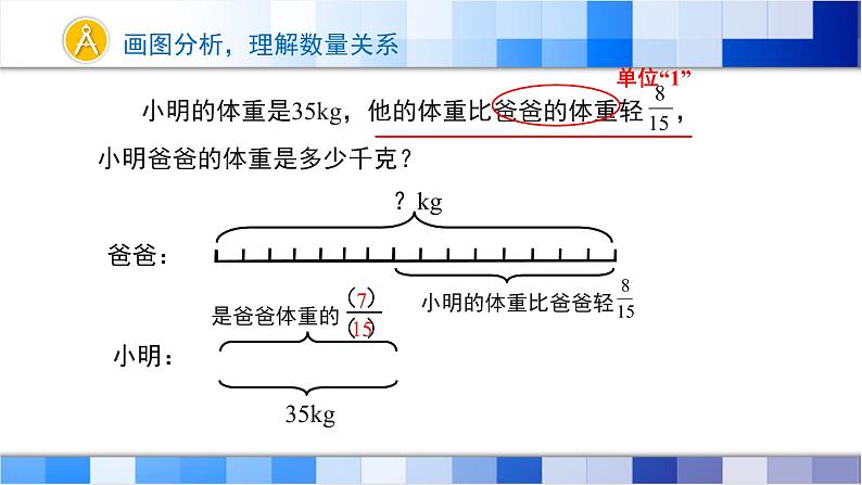 人教版数学六年级上册第三单元第6课时《已知比一个数多（少）几分之几的数是多少，求这个数》课件08