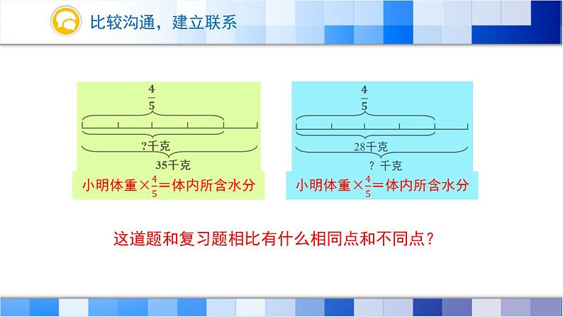 人教版数学六年级上册第三单元第5课时《已知一个数的几分之几是多少求这个数》课件第7页