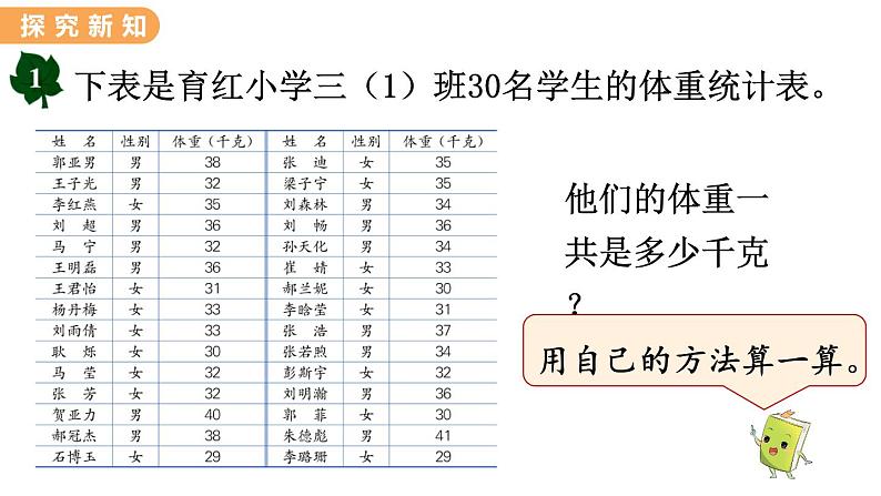 翼教版数学三上：7.1  1吨有多重 PPT课件03