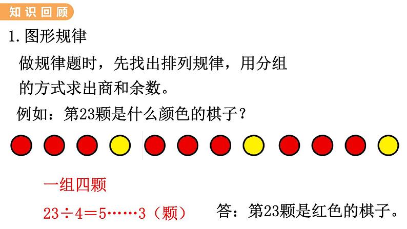 翼教版数学三上：5. 探索乐园 PPT课件第3页