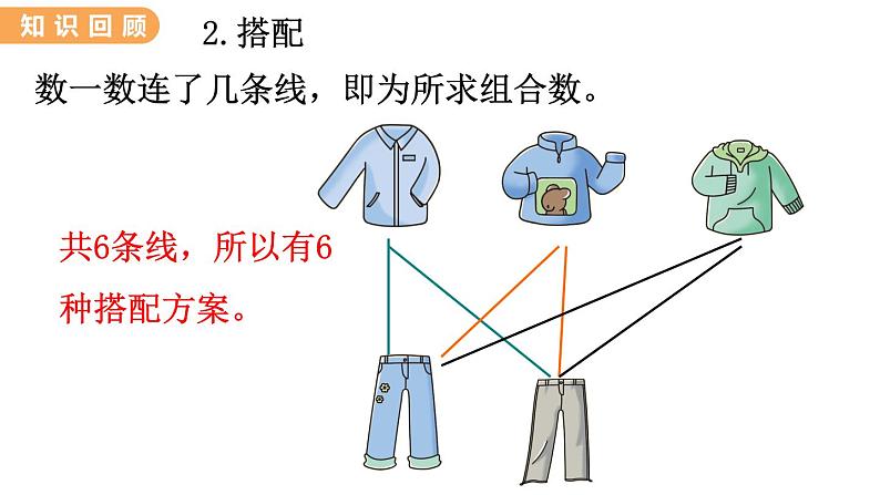 翼教版数学三上：5. 探索乐园 PPT课件第4页