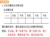 翼教版数学三上：1. 数与代数（1） PPT课件