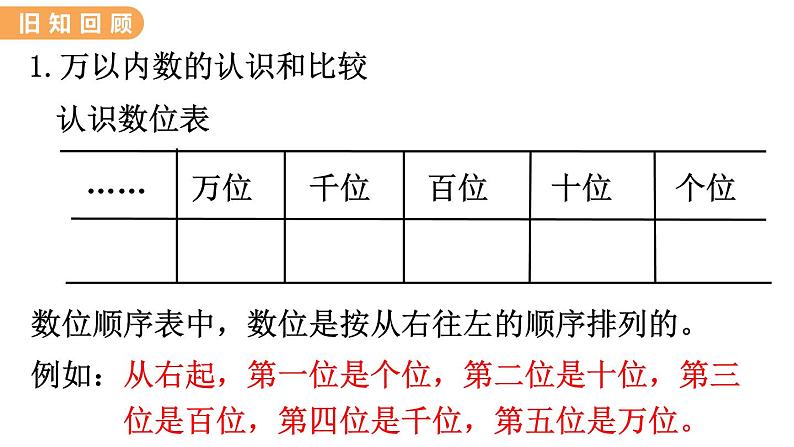 翼教版数学三上：1. 数与代数（1） PPT课件第3页