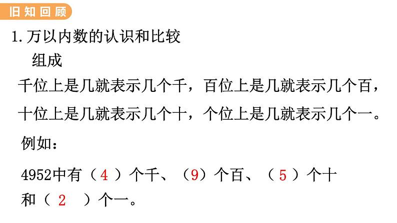 翼教版数学三上：1. 数与代数（1） PPT课件第6页