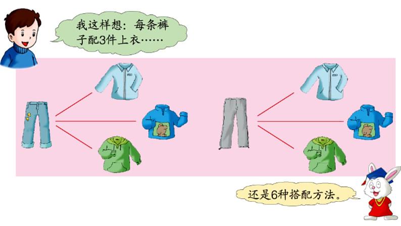 翼教版数学三上：8.2  探索乐园（2） PPT课件第5页