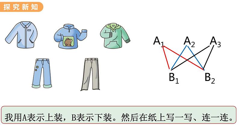 翼教版数学三上：8.2  探索乐园（2） PPT课件第7页