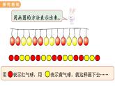 气球装饰方案PPT课件免费下载