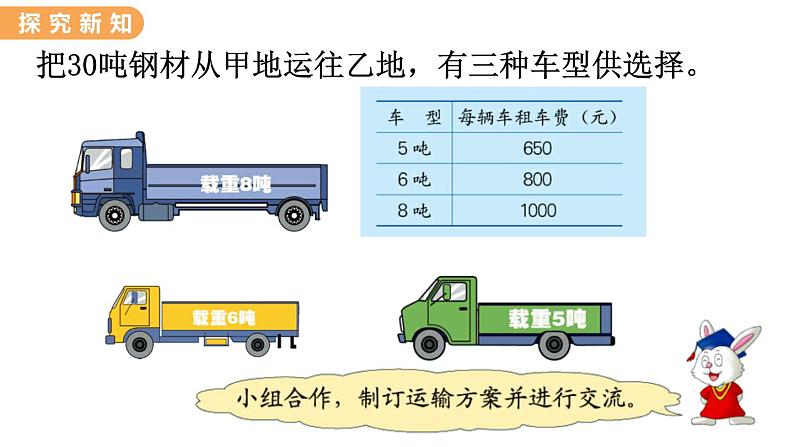 翼教版数学三上：7.3 运输方案 PPT课件02