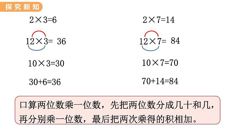 翼教版数学三上：2.2 简单的两位数乘一位数 PPT课件06