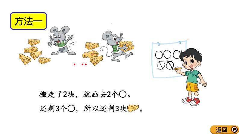 数学北师大一年级上册《还剩下多少》课件PPT课件第4页