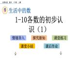 《快乐的家园》PPT课件