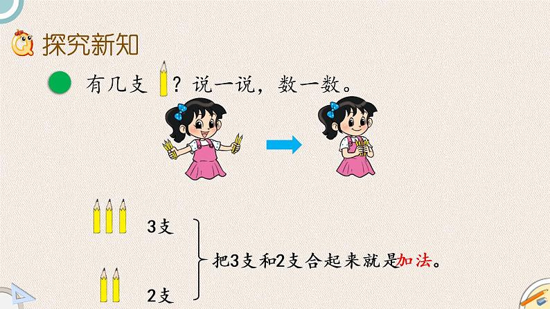 北师大数学一年级上册《一共有多少》PPT课件第5页