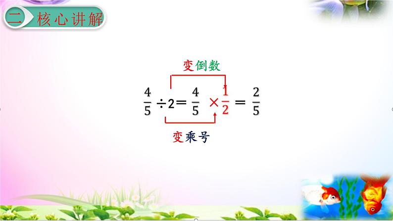 人教版六年级上册数学3.2分数除以整数讲解视频+课本习题讲解+考点+PPT课件【易懂通课堂】08