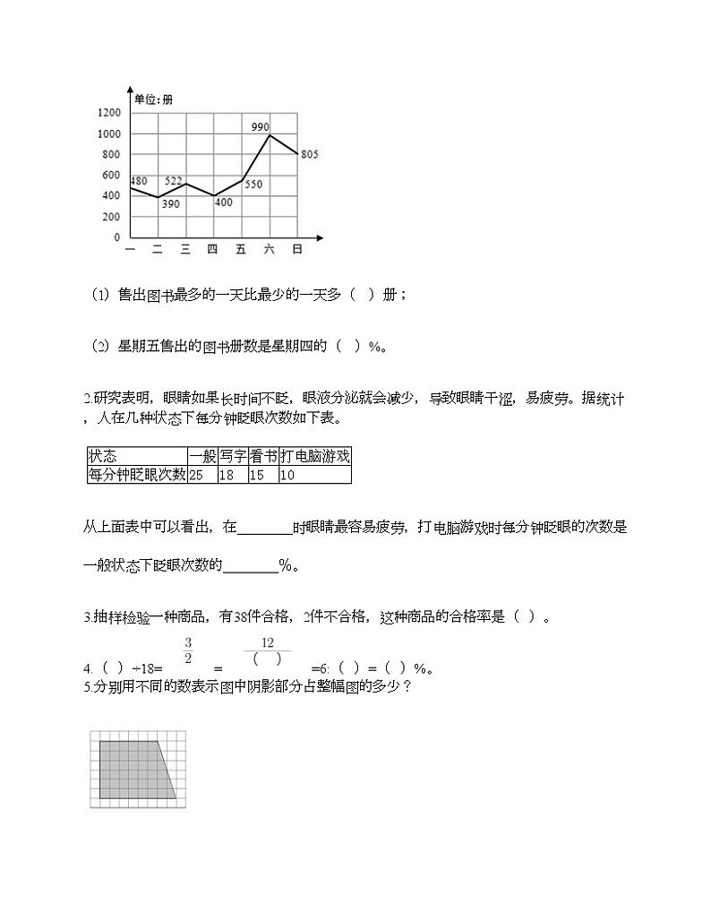 第六单元 百分数（一） 单元测试卷9-2021-2022学年数学六年级上册-人教版（含答案）第3页