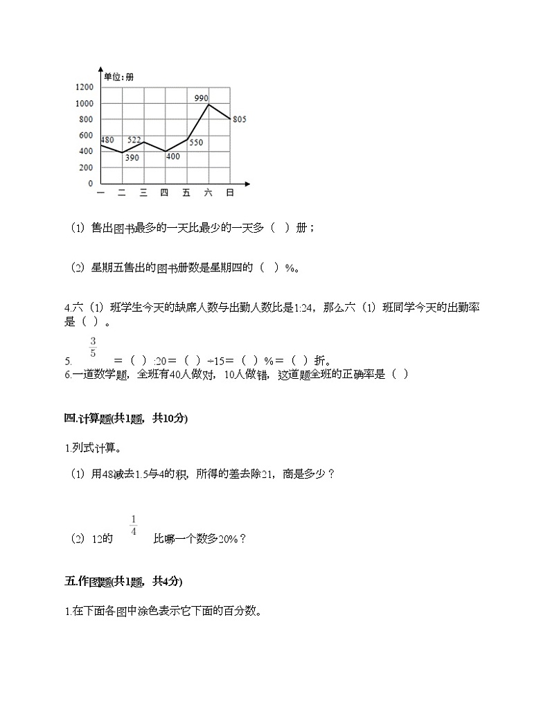 第六单元 百分数（一） 单元测试卷5-2021-2022学年数学六年级上册-人教版（含答案）第3页