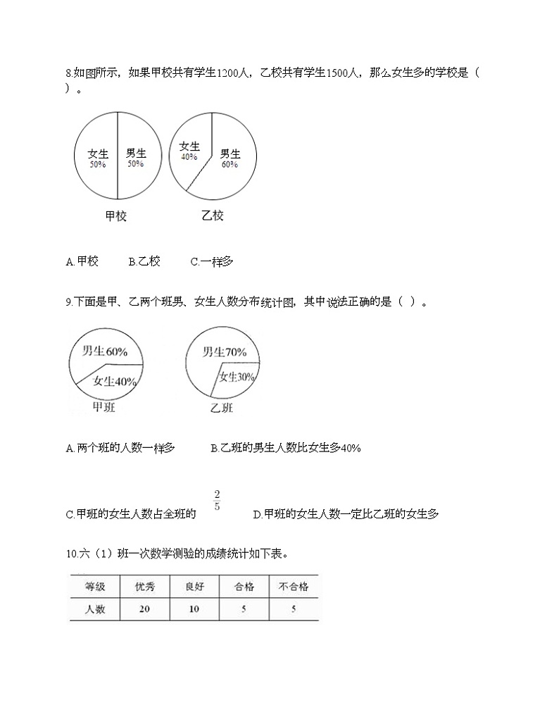 第七单元 扇形统计图 单元测试卷-2021-2022学年数学六年级上册-人教版（含答案） (4)第3页