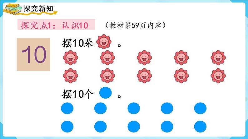 人教版一年级数学上册 第5单元 第7课时  10的认识 课件第3页