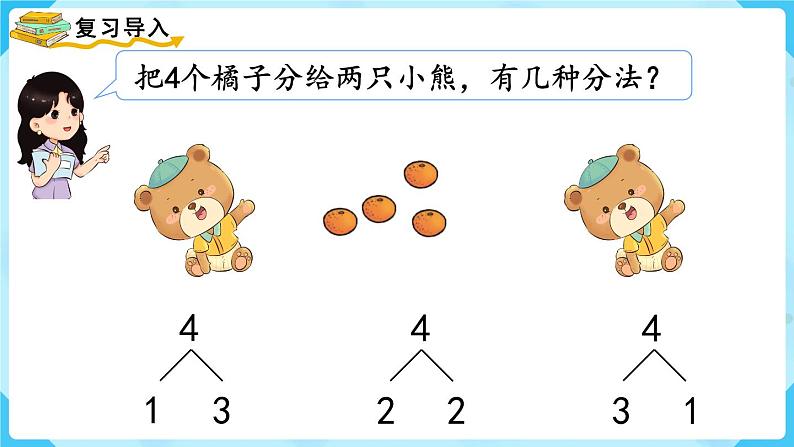 人教版一年级数学上册 第3单元 第5课时  加法 课件第2页