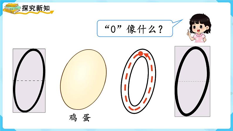 人教版一年级数学上册 第3单元 第7课时  0的认识和有关0的加减法 课件第5页