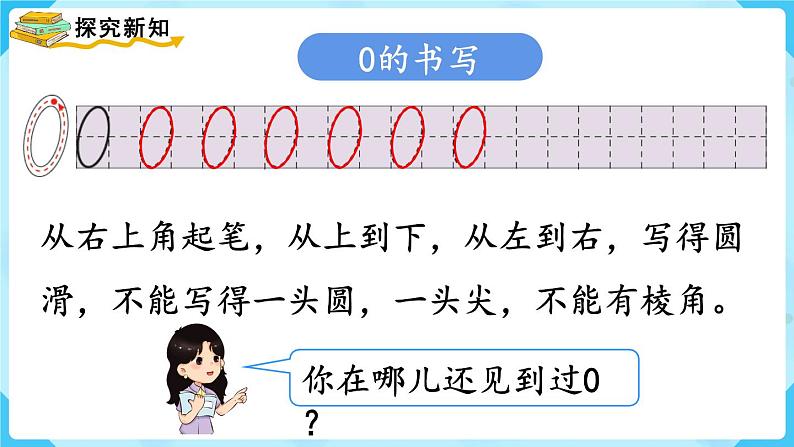 人教版一年级数学上册 第3单元 第7课时  0的认识和有关0的加减法 课件第6页