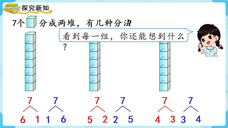 人教版一年级数学上册 第5单元 第2课时  6和7的加减法 课件第4页