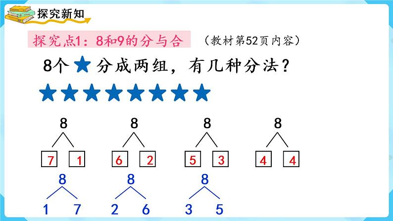 人教版一年级数学上册 第5单元 第5课时  8和9的加减法 课件03