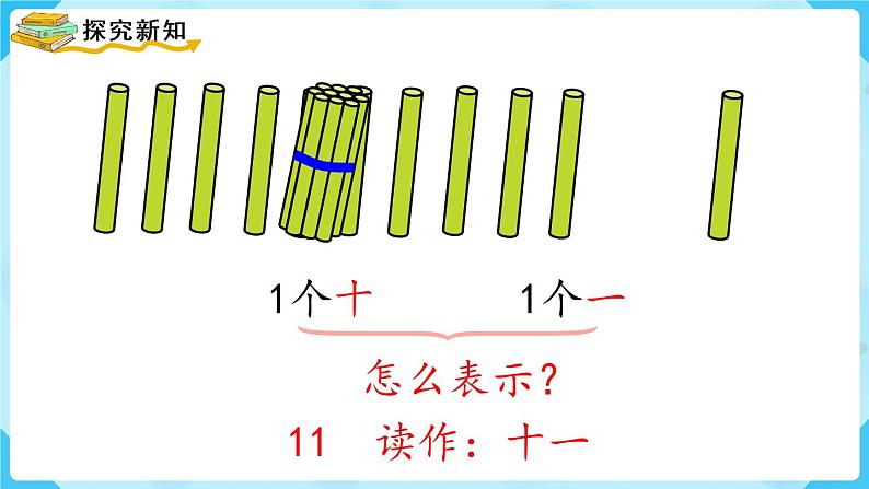 人教版一年级数学上册 第6单元 第1课时  11～20各数的认识 课件第4页