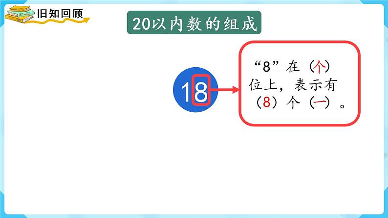 人教版一年级数学上册 第9单元 总复习 第1课时  20以内数的认识和加减法 课件05